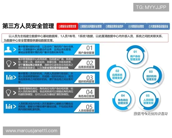 保护用户权益:PA官网采取的多层次安全措施详解 保护用户权益:PA官网采取的多层次安全措施详解