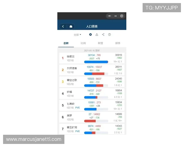 选择ag试玩会员注册的理由及优势深入解析