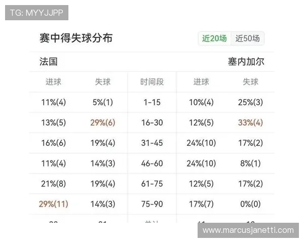 2026年世界杯法国对阵塞内加尔比赛中涉及的停赛原因及影响详解